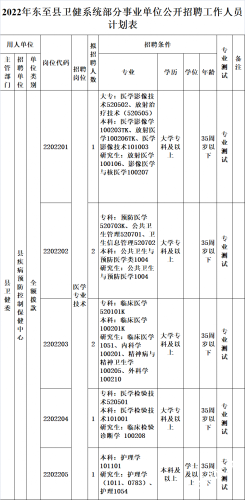 微信图片_20220704075905.png